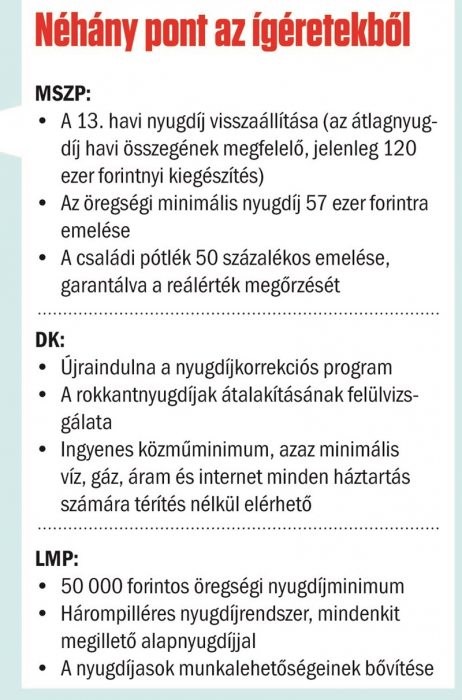 oroszlán dátumok fogyás 100 lb súlycsökkenés