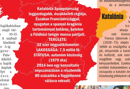 <h1>Katalónia</h1>-