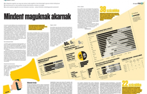 Idős néni, kis faluban él, és hét osztálya van - Ő a kormánypropaganda ideális fogyasztója