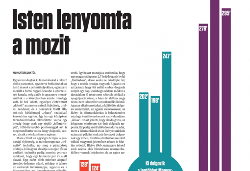 <h1>Isten lenyomta a mozit</h1>-