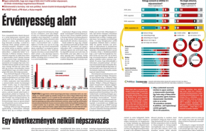 Érik a Fidesz kudarca - Exkluzív felmérésünk a Teréz körúti robbantás után készült