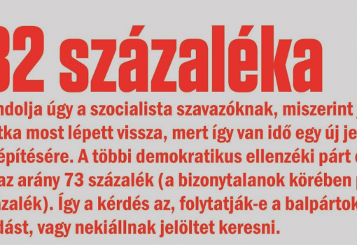 <h1>82 százaléka gondolja úgy a szocialista szavazóknak, miszerint jó, hogy Botka most lépett vissza, mert így van idő egy új jelölt felépítésére. A többi demokratikus ellenzéki párt esetében ez az arány 73 százalék (a bizonytalanok körében pedig 59 százalék). Így a kérdés az, folytatják-e a balpártok a marakodást, vagy nekiállnak jelöltet keresni.</h1>-