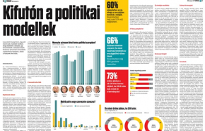 Kifutón a politikai modellek - Itt a friss Publicus-jelentés 