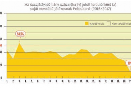 <h1>Heti abszurd, március 4.</h1>-