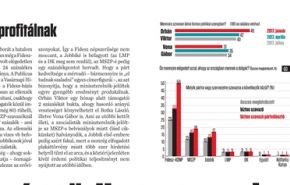 Publicus: Orbán: 40, Botka: 39 - Fidesz: 25, MSZP: 13, bizonytalan: 41