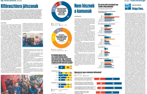 Népszabadság-botrány: friss felmérés arról, hogy mit hisznek el a kormánynak és fontos-e a sajtószabadság