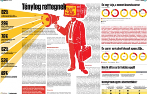 Publicus-VH: Mindenhol migránst látnak – Rákapcsolnak – Roncsolt lélek