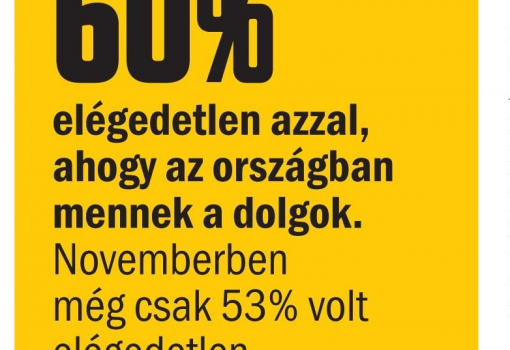 <h1>Publicus Intézet - Vasárnapi Hírek 
A válaszadók a kérdőív kérdéseire telefonon válaszoltak 2018. január 10–16. között.
A nem, életkor és iskolázottság szerinti reprezentatív mintába 1023 fő került.
A teljes mintában a mintavételi hiba +/–3,1 százalékpont.
-
3/a ábra</h1>-