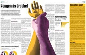Kutatásunk megmutatja, mit gondolnak a magyarok a zaklatási ügyekről